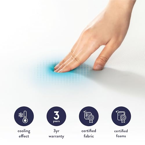 Best Price 3" Gel Memory Foam Topper – Twin XL