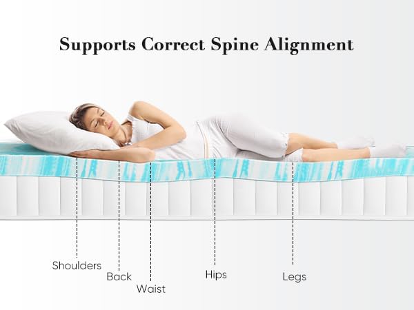 DUMOS Twin Memory Foam Topper – 2"
