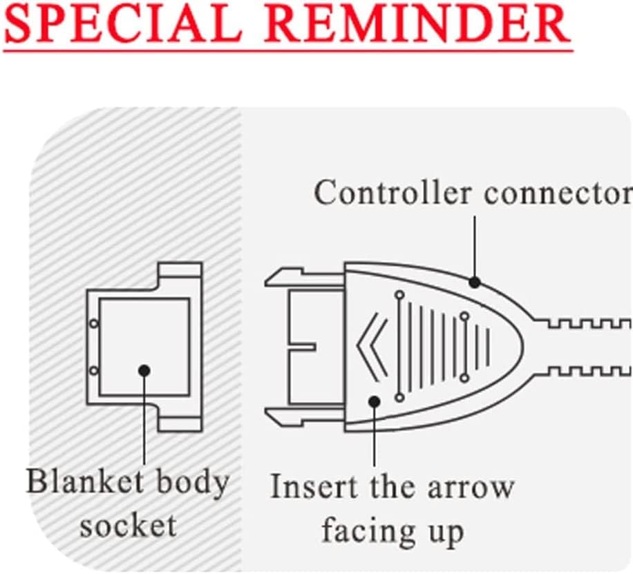 Wool Electric Blanket