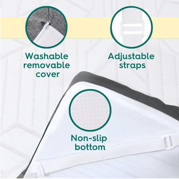 Sleepyhead 3" Memory Foam Topper – Full XL