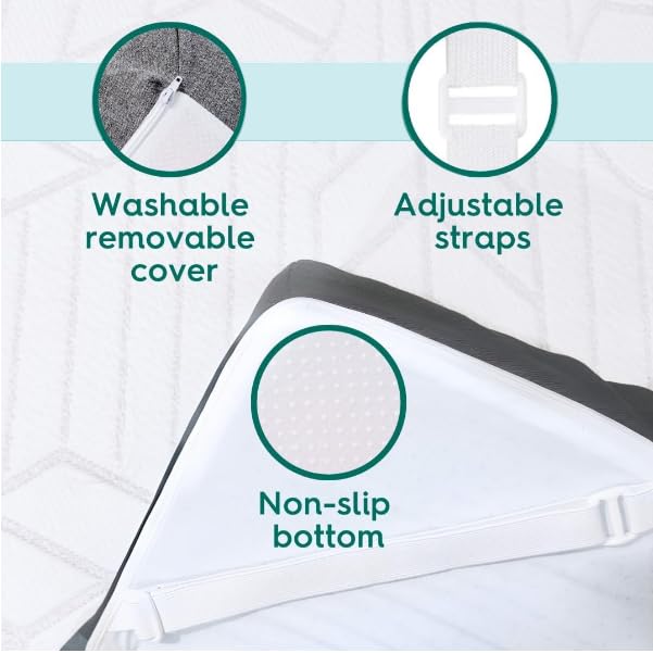 Sleepyhead 3" Memory Foam Topper – Full XL