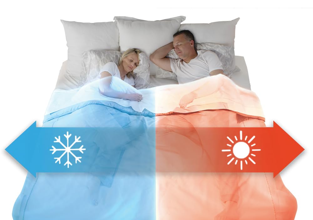 BedJet 3 Climate Comfort System