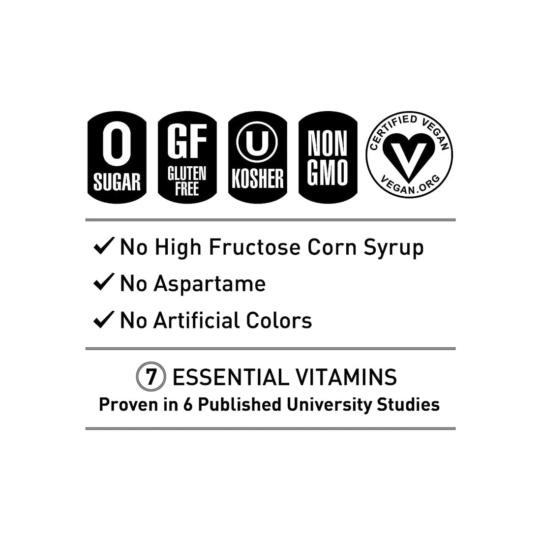 CELSIUS Energy Variety Pack – 12x12oz