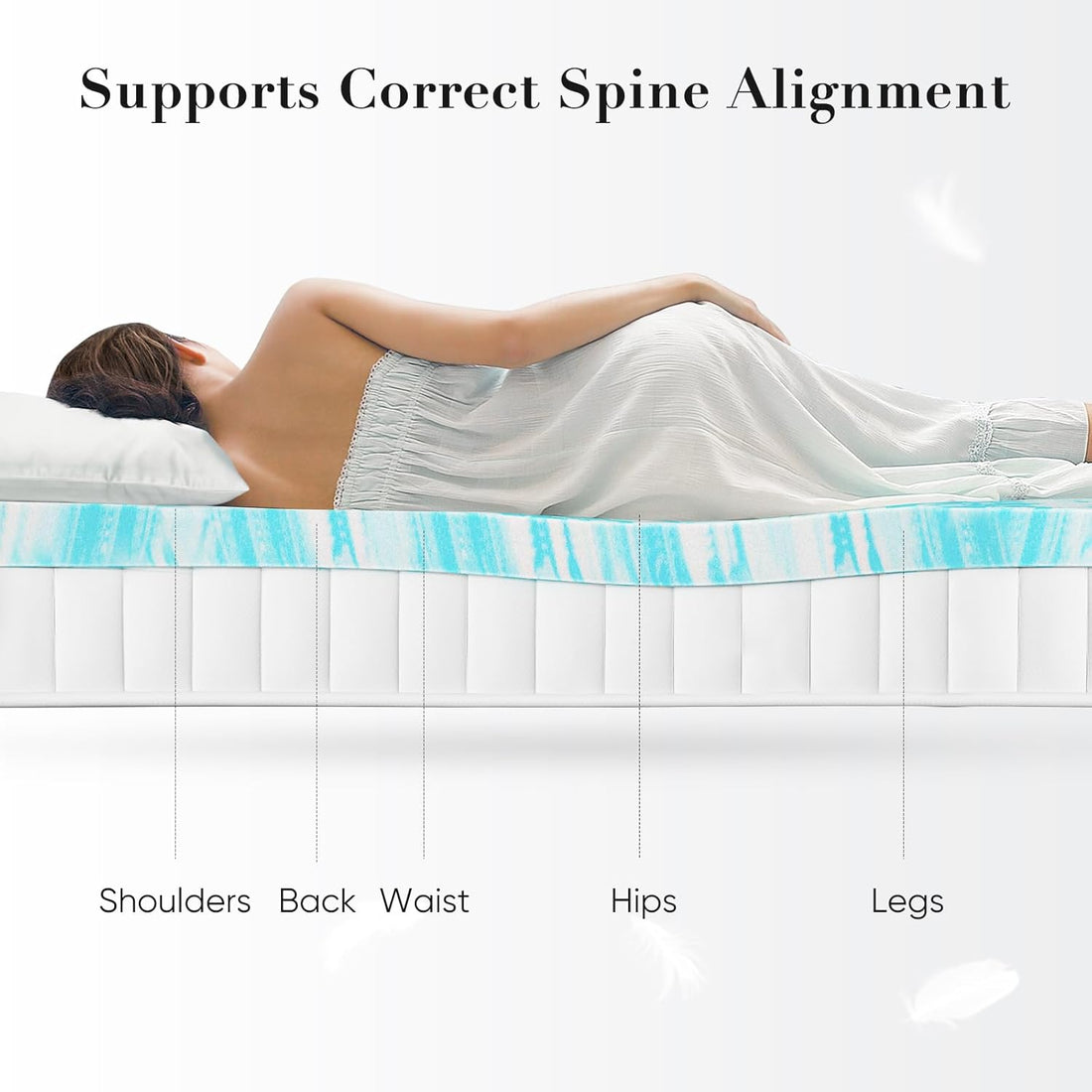 DUMOS Twin Memory Foam Topper – 2"