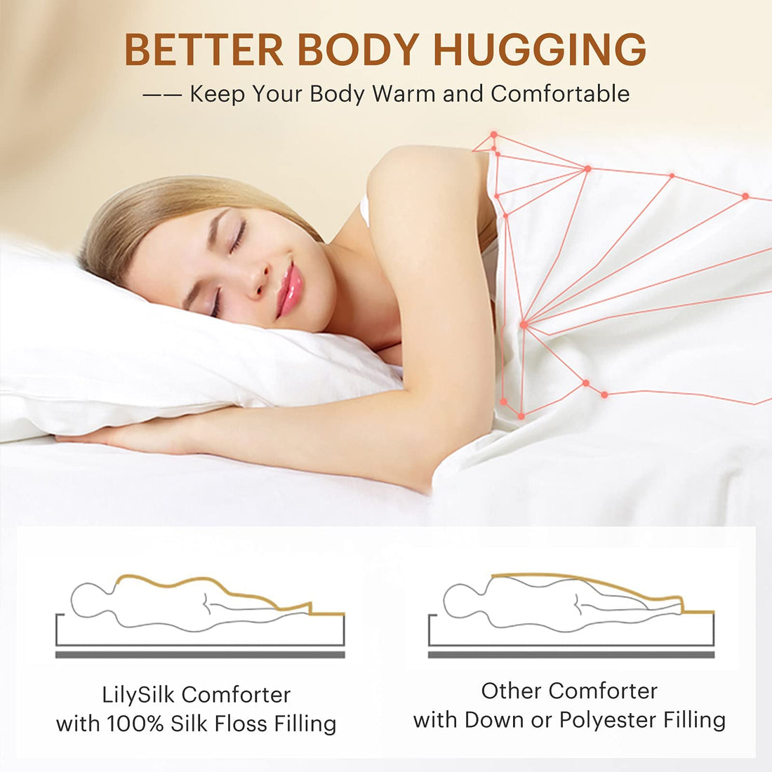 Electric Heated Throw Blanket – 5 Levels, Timer