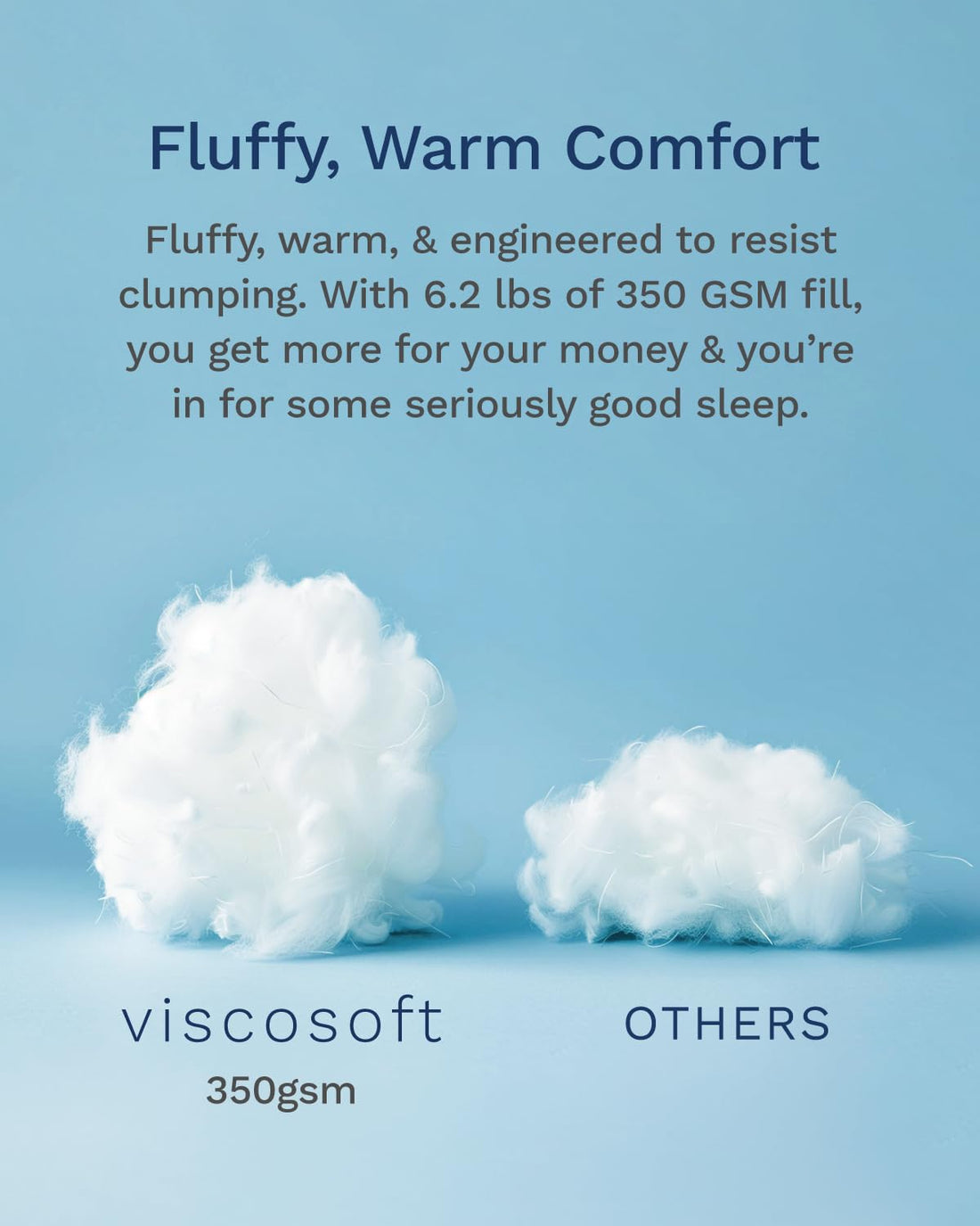 ViscoSoft Microfiber Comforter – Full Gray