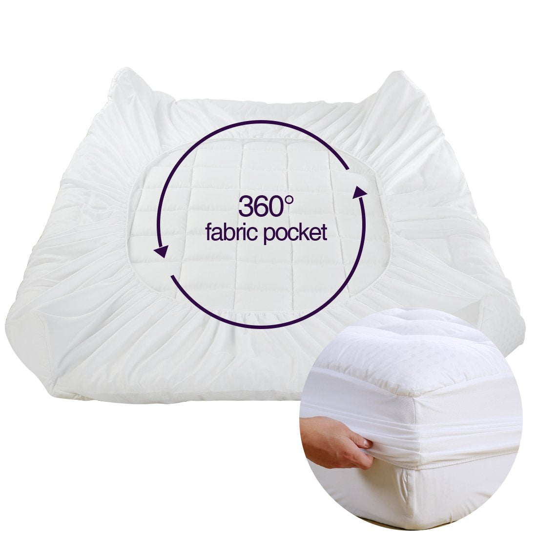 EASELAND Queen Mattress Pad – Pillow Top, White