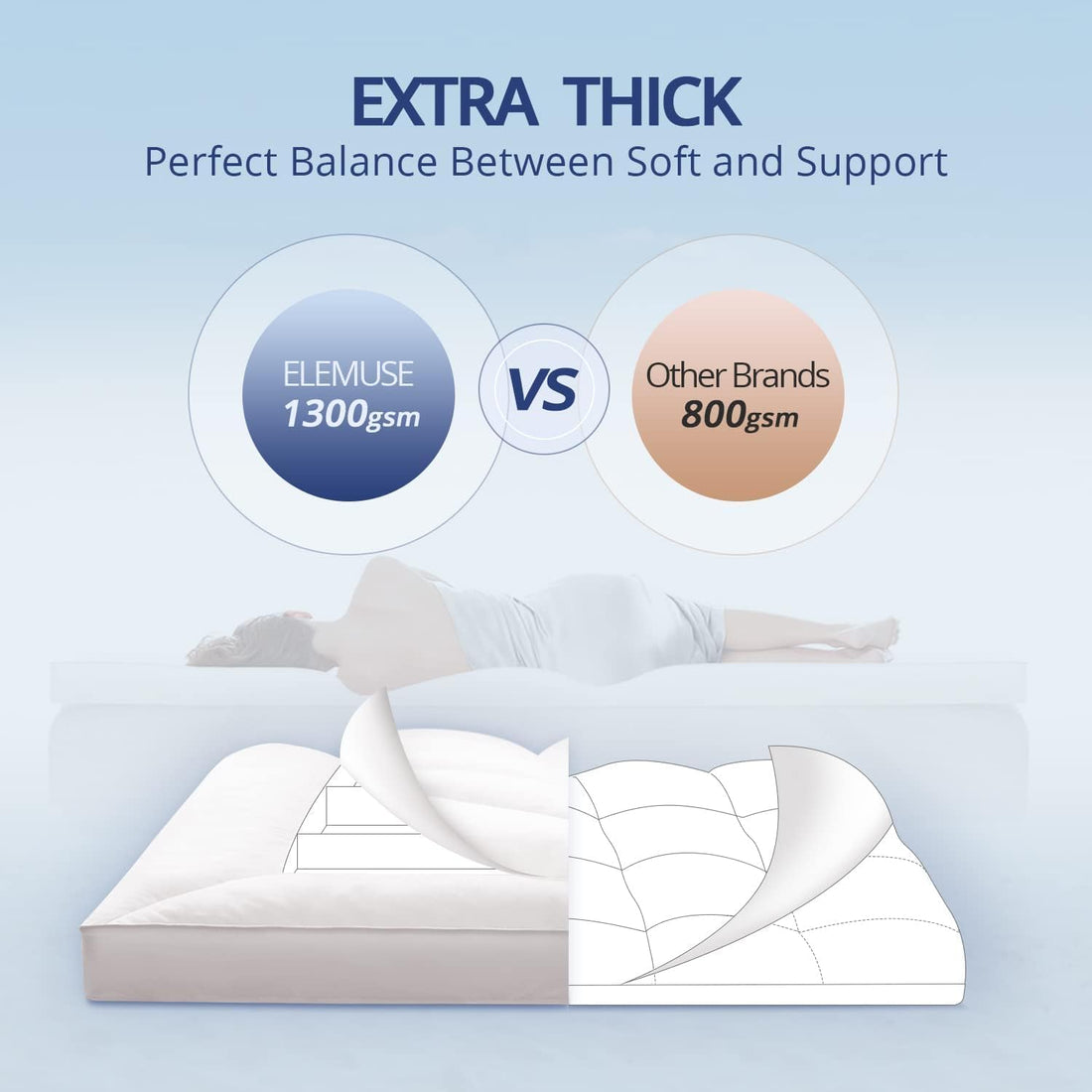 ELEMUSE 3" King Mattress Topper