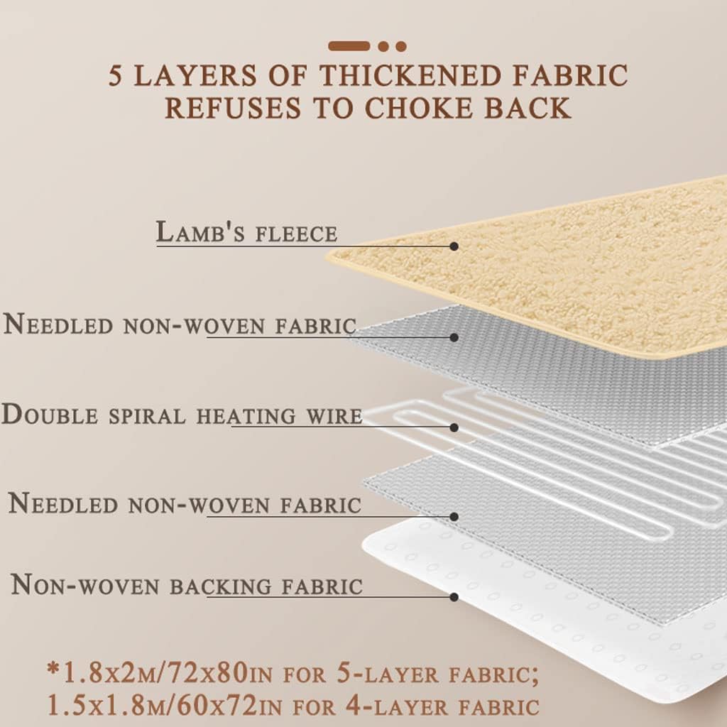 Wool Electric Blanket