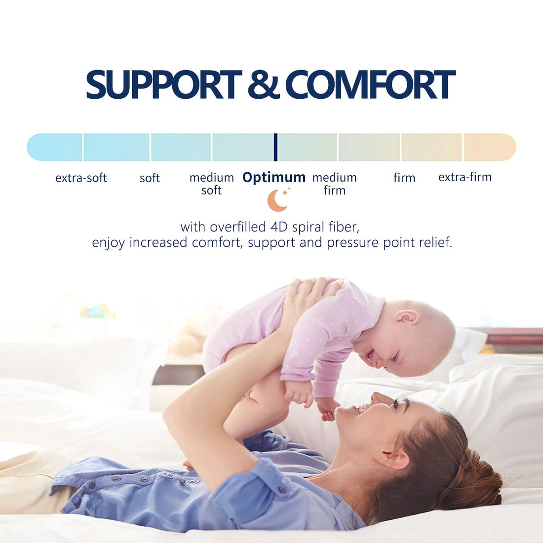 King Mattress Topper – Extra Thick