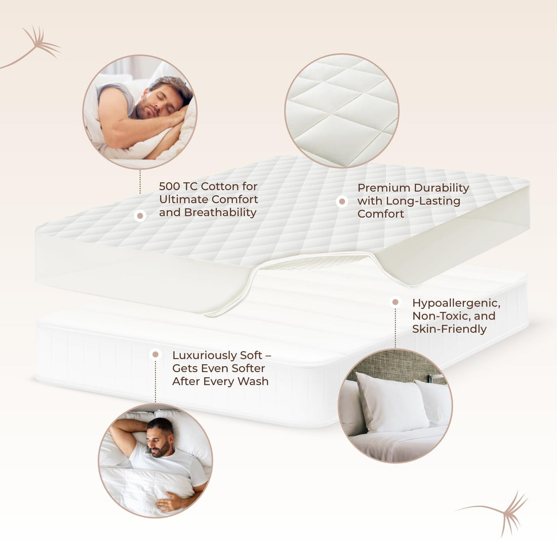 : Organic Cotton Mattress Pad – Cal King, 400GSM Plush