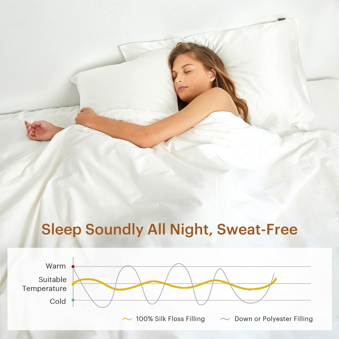 Electric Heated Throw Blanket – 5 Levels, Timer
