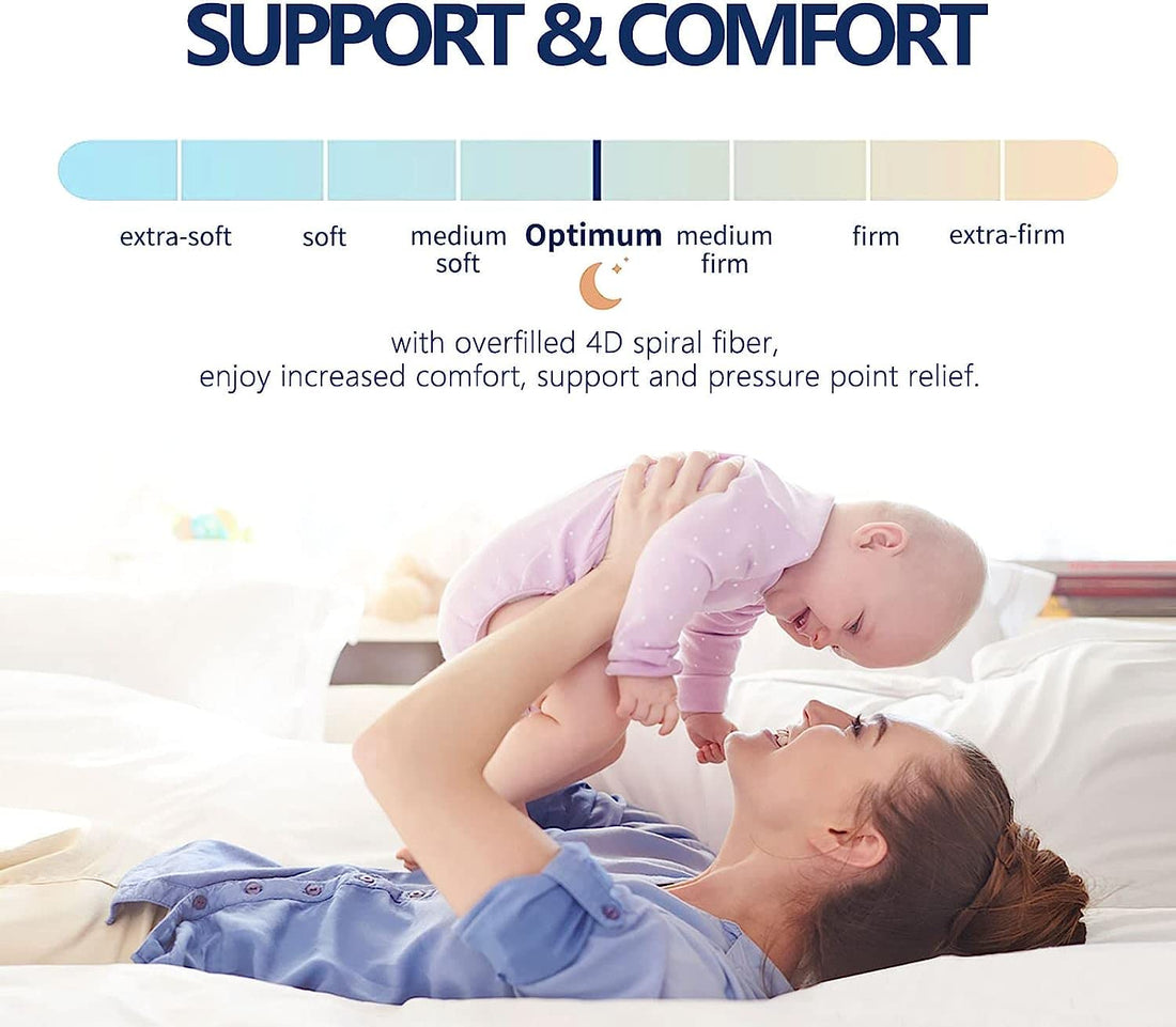 King Mattress Topper – Extra Thick