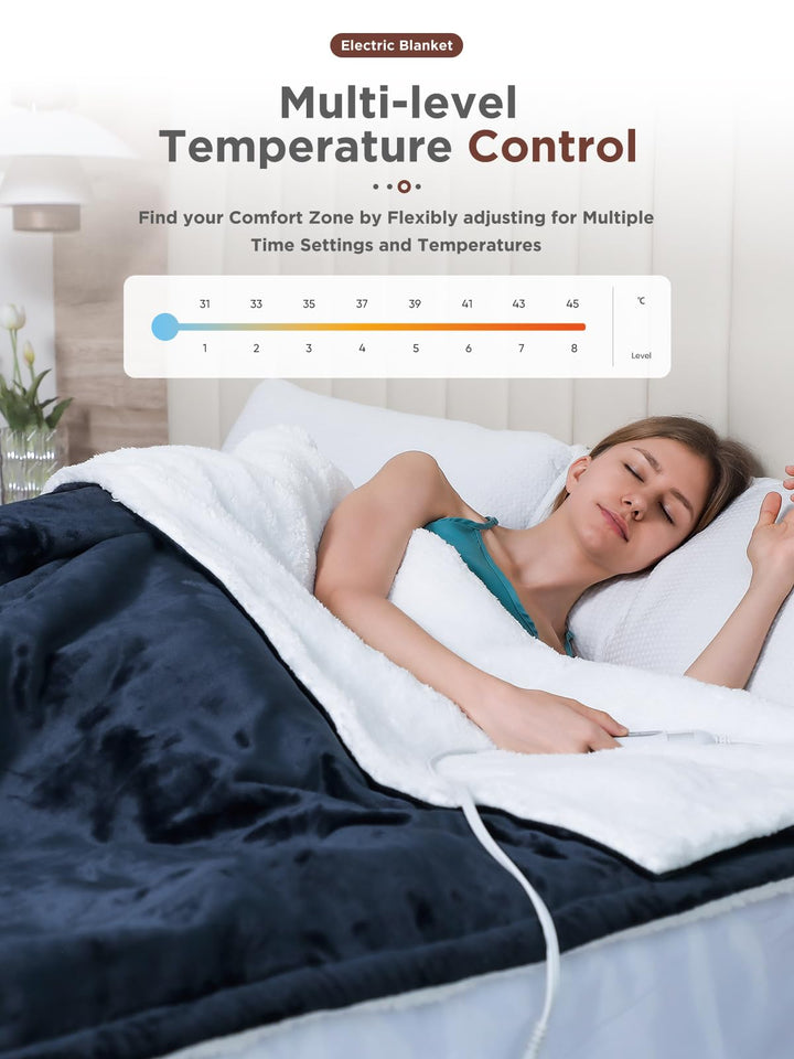Electric Heated Throw – Flannel & Sherpa