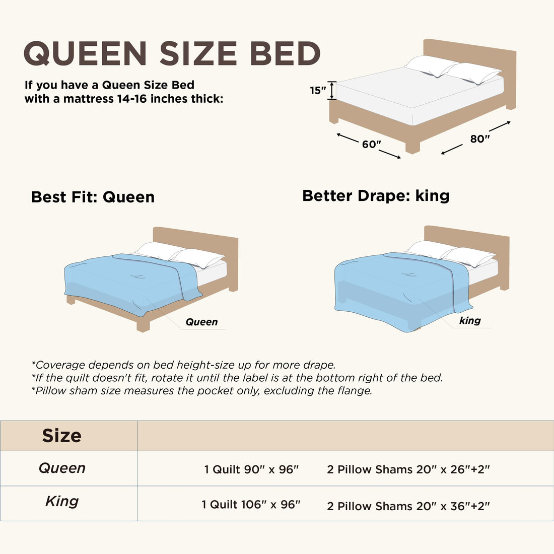 Bedsure Queen Quilt Set – White