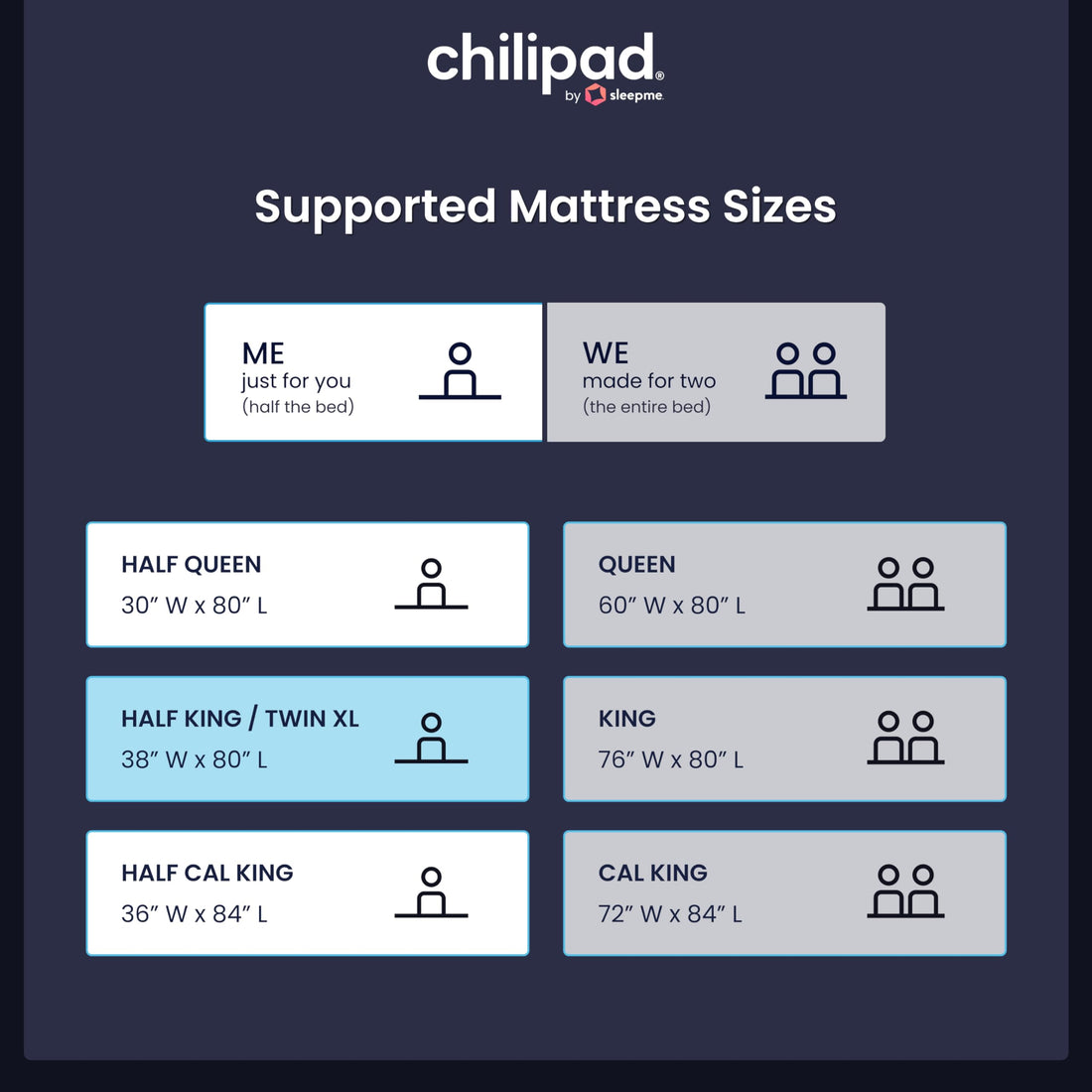 Chilipad Cube Mattress Topper – Half Queen