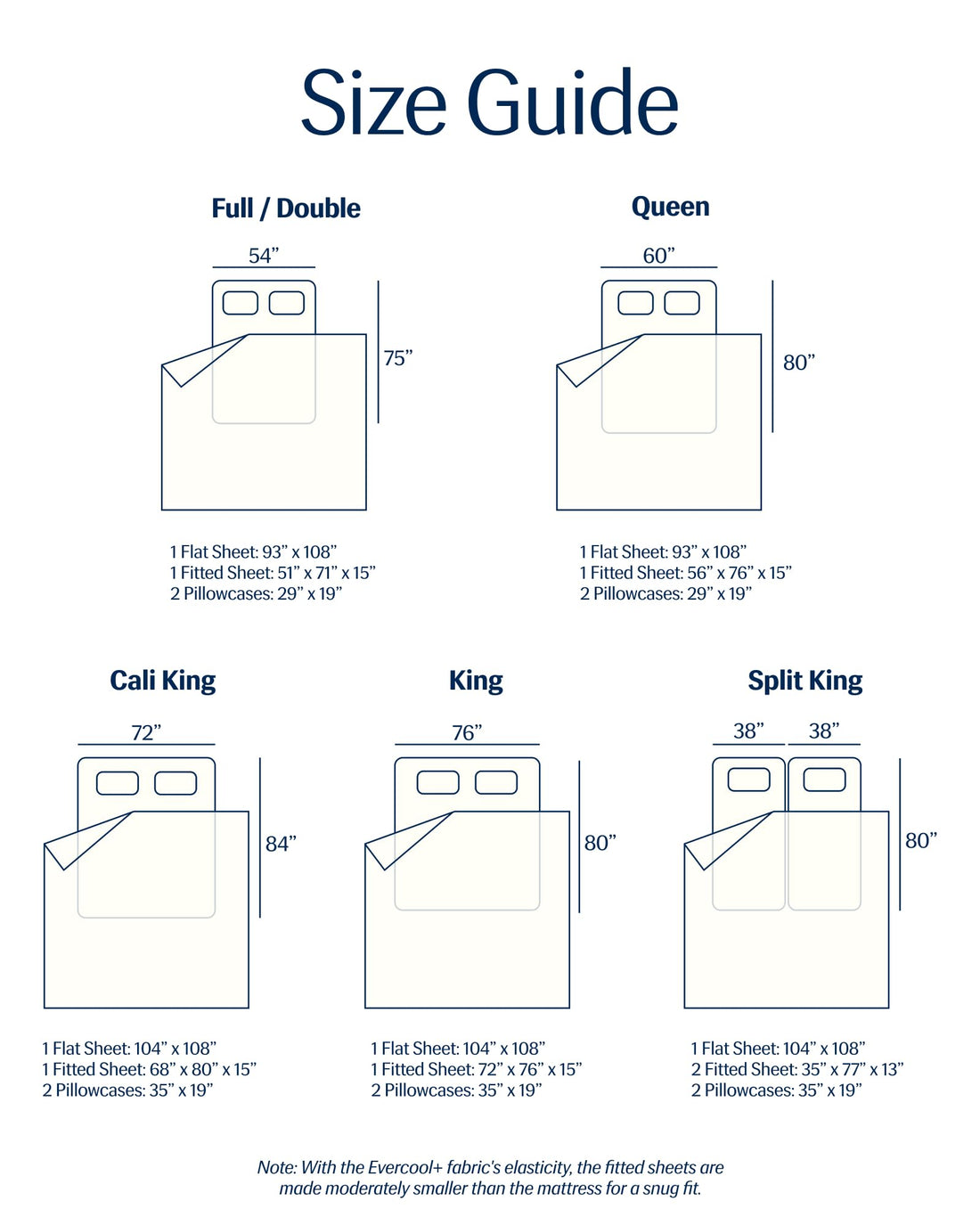 REST Evercool+ Starter Sheet Set – King, Blue