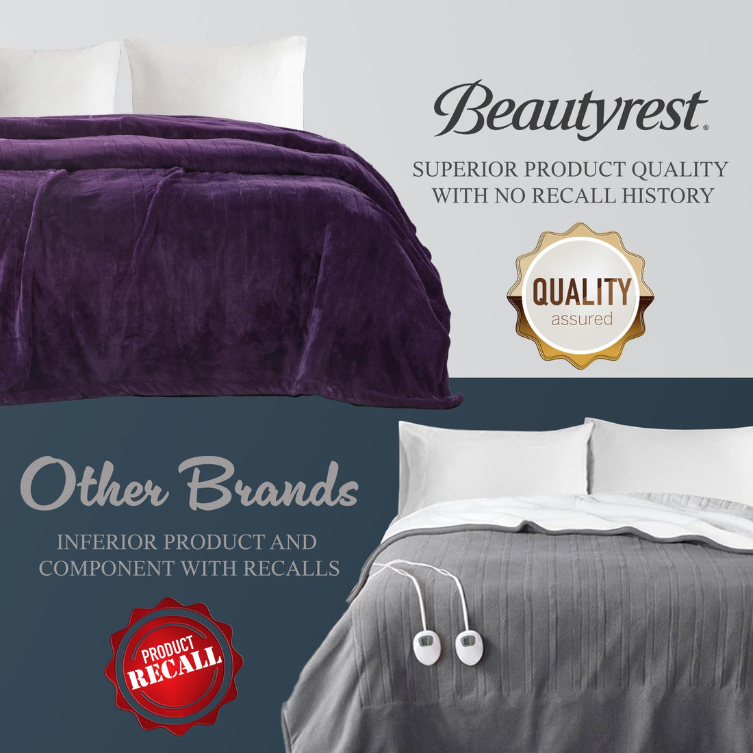 Beautyrest Electric Blanket – Full Grey