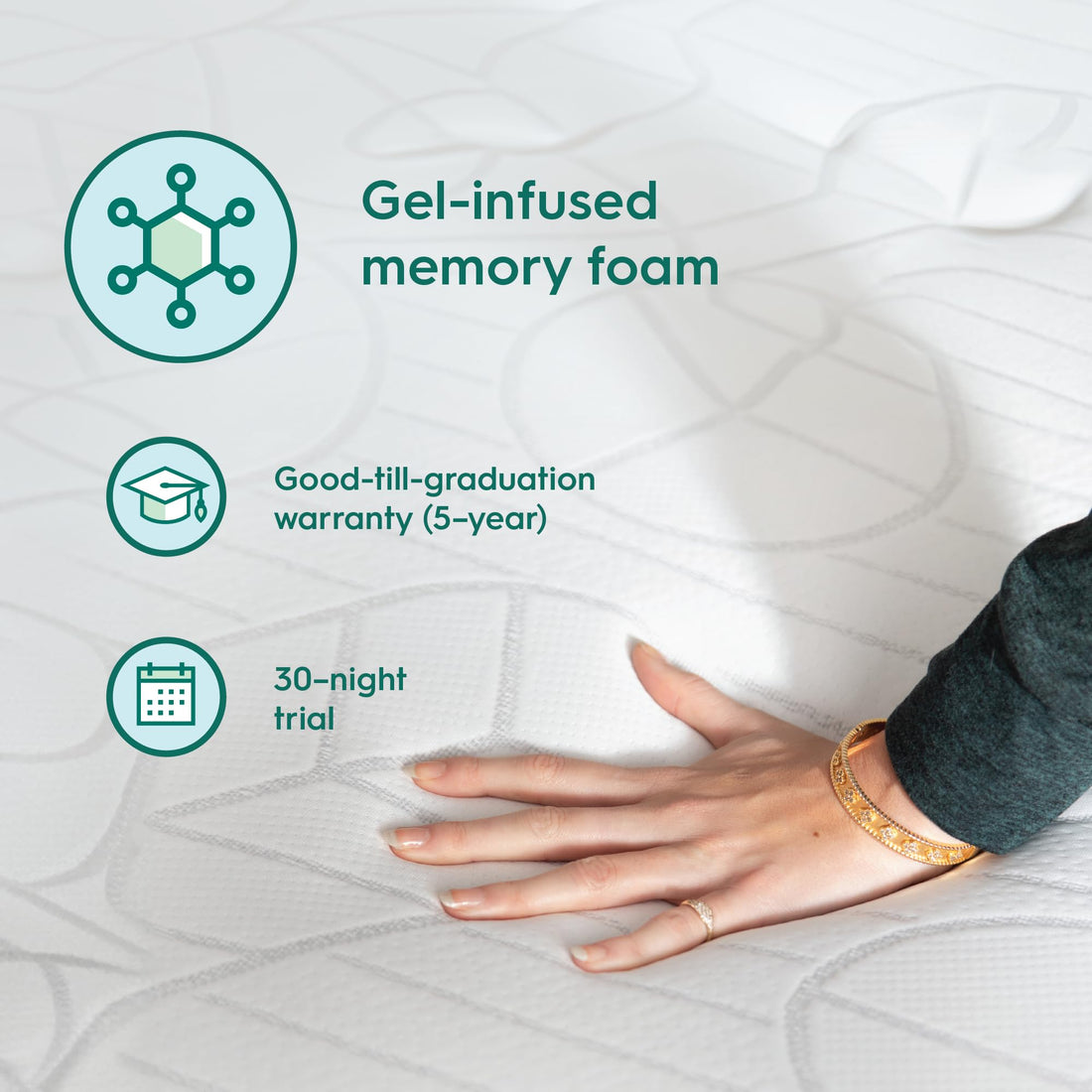 Sleepyhead 3" Memory Foam Topper – Full XL