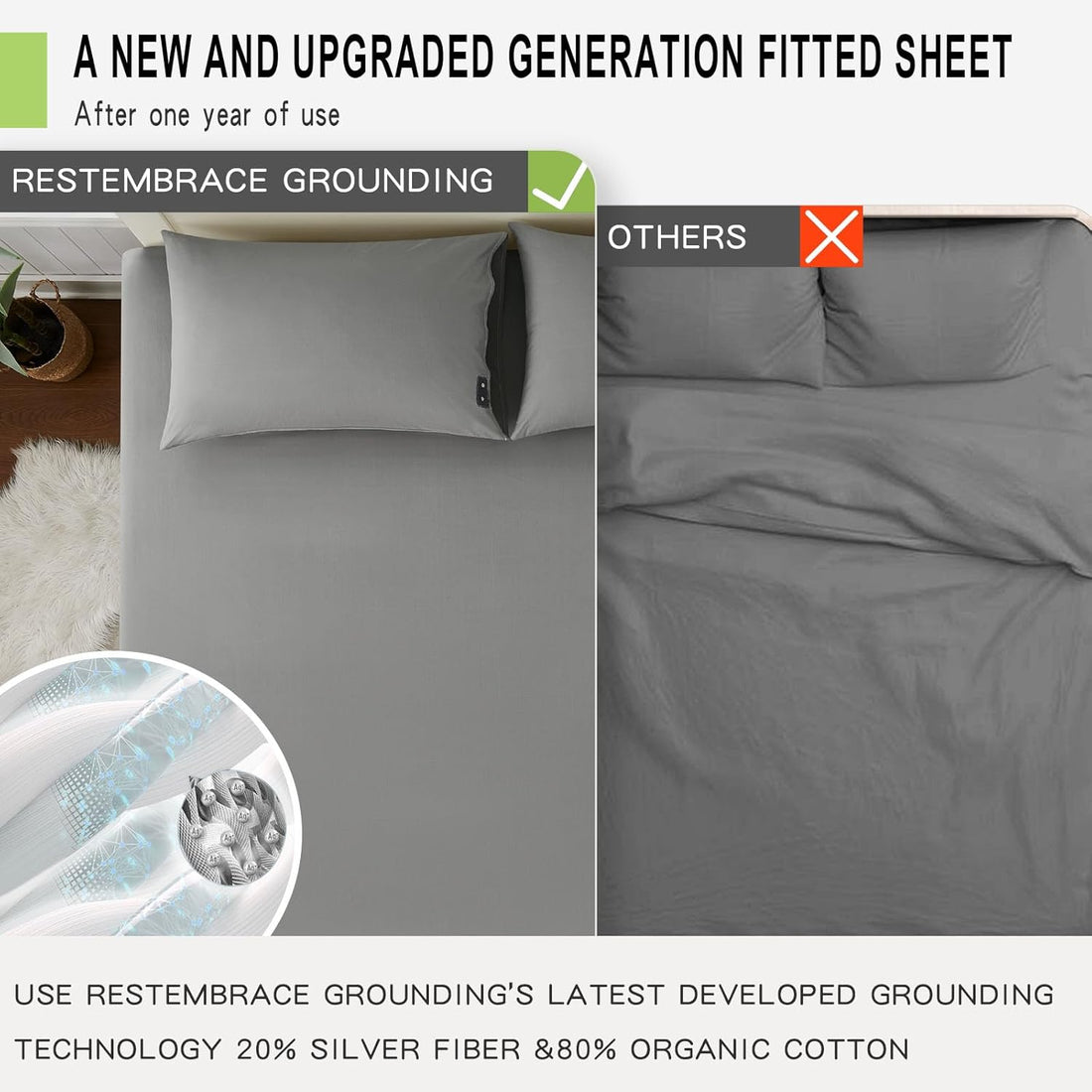 Grounding Sheets – King, Silver & Organic Cotton