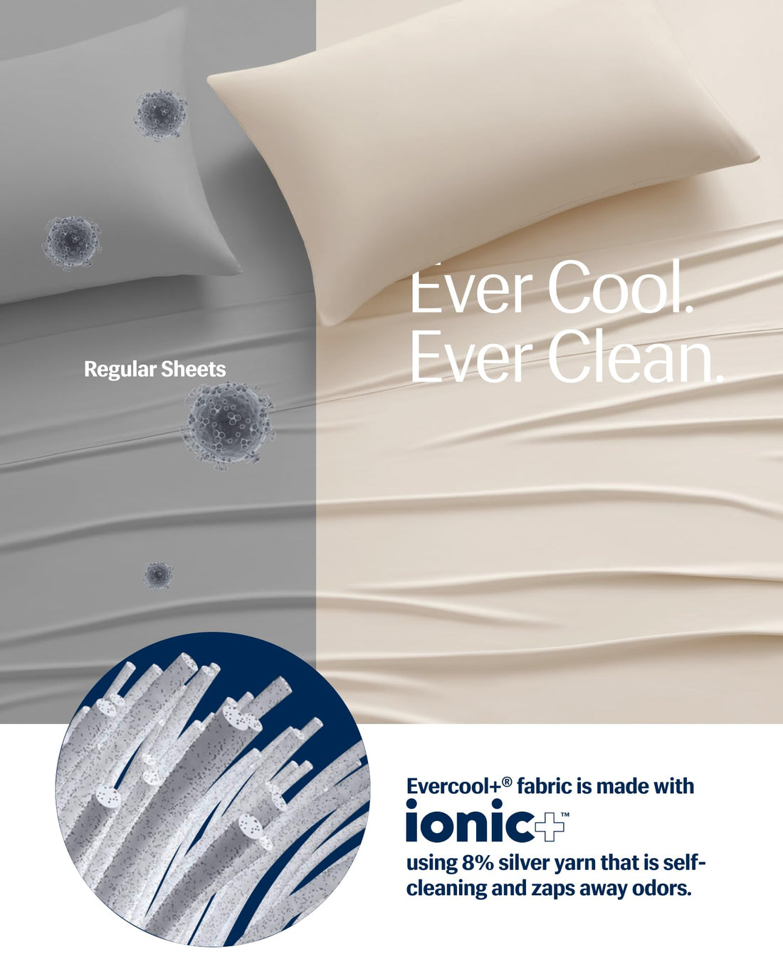 REST Evercool+ Starter Sheet Set – King, Blue