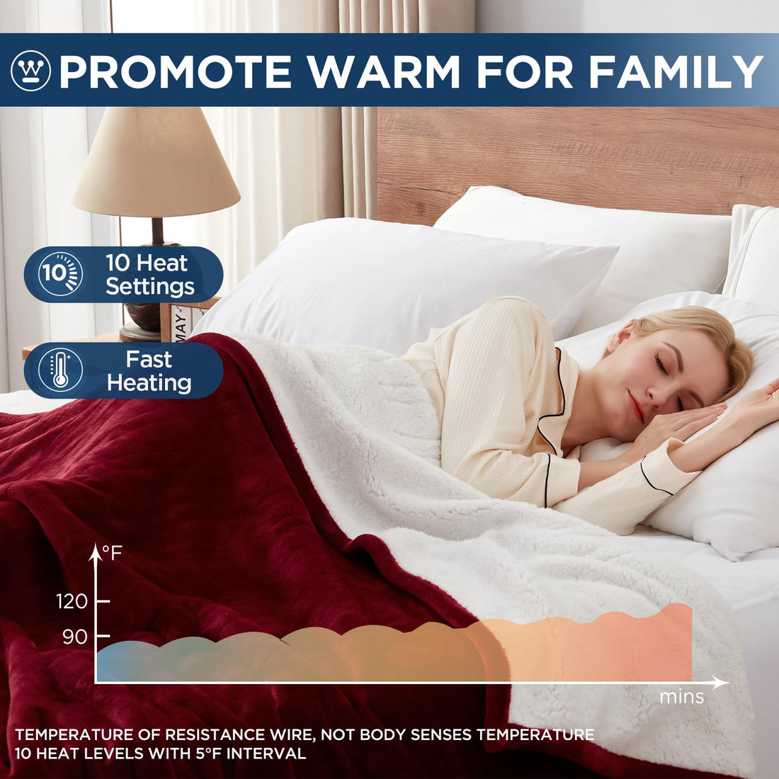 Westinghouse King Electric Blanket – Charcoal