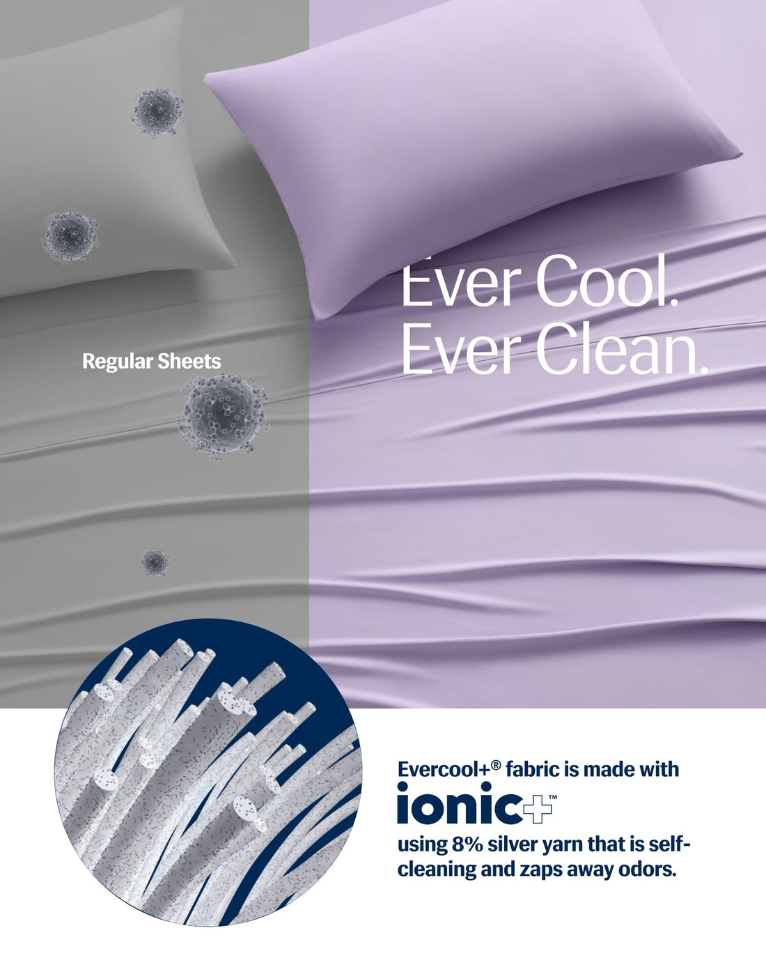 REST Evercool+ Starter Sheet Set – King, Blue