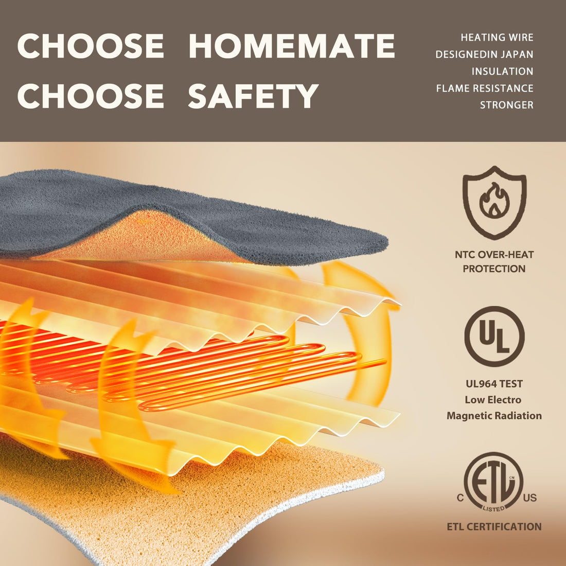 Homemate Twin Electric Blanket – Grey