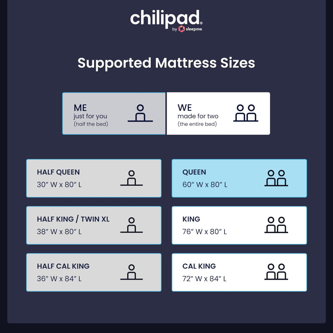 Chilipad Cube Mattress Topper – Half Queen