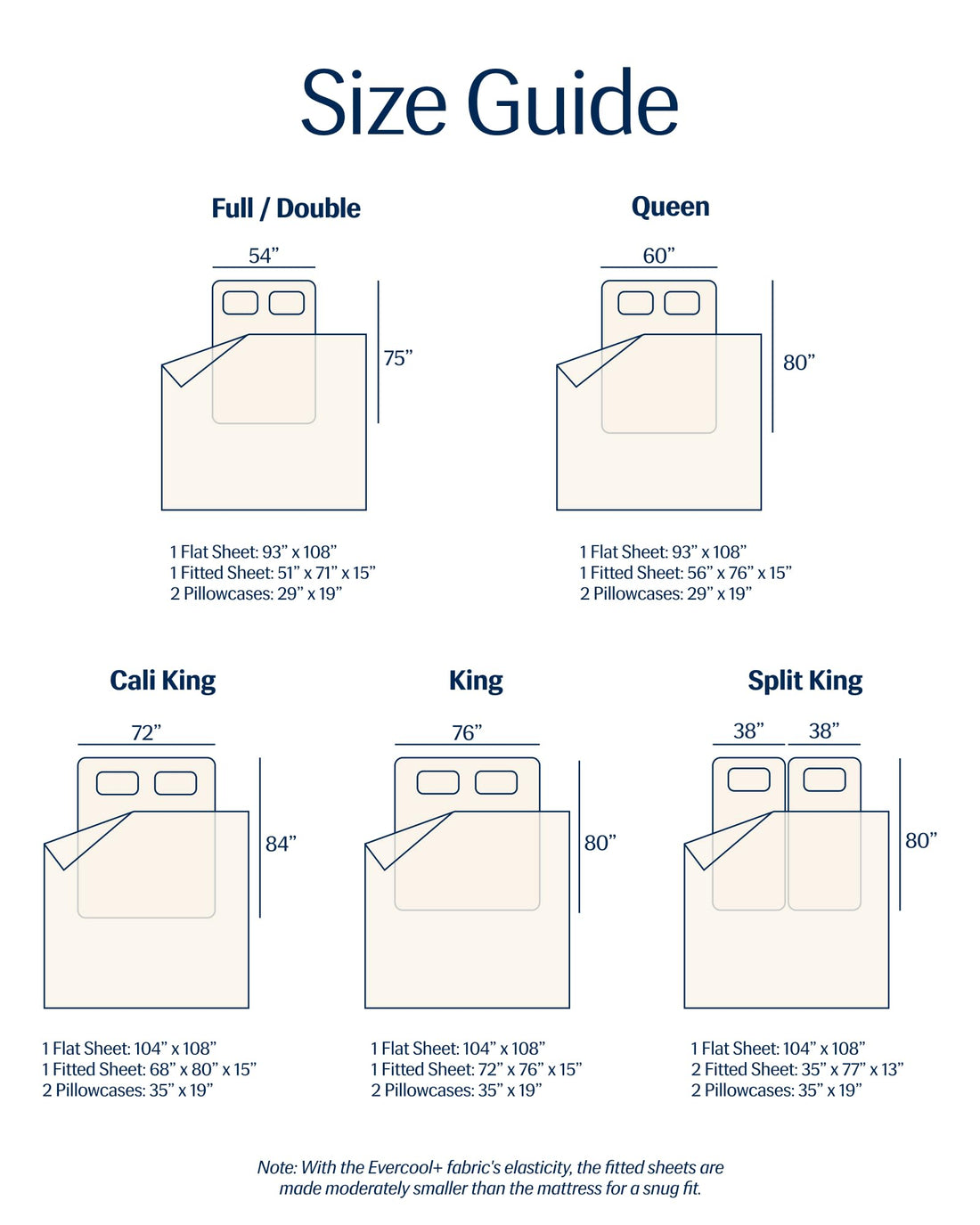 REST Evercool+ Starter Sheet Set – King, Blue