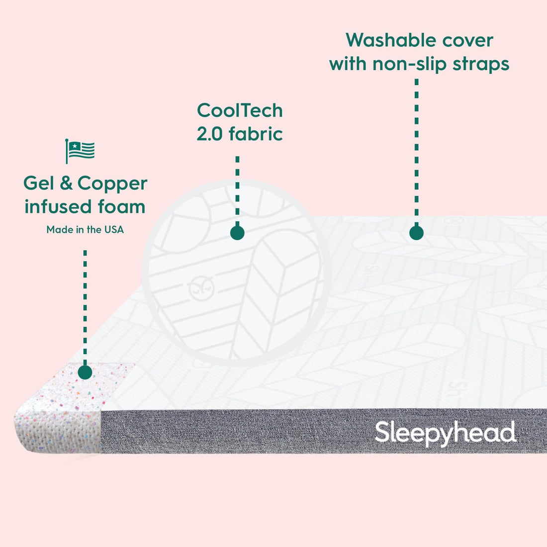 Sleepyhead 3" Memory Foam Topper – Full XL