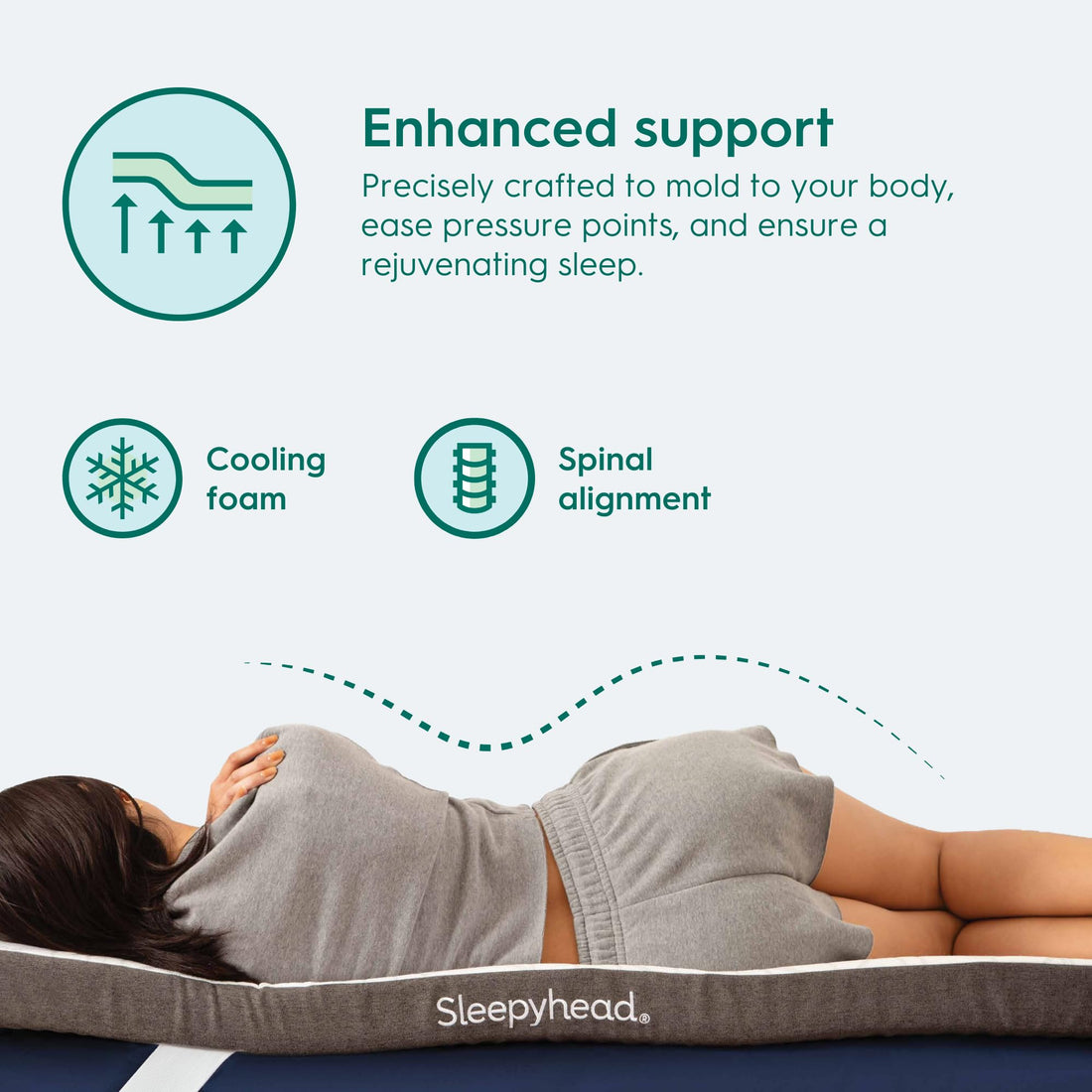 Sleepyhead 3" Memory Foam Topper – Full XL