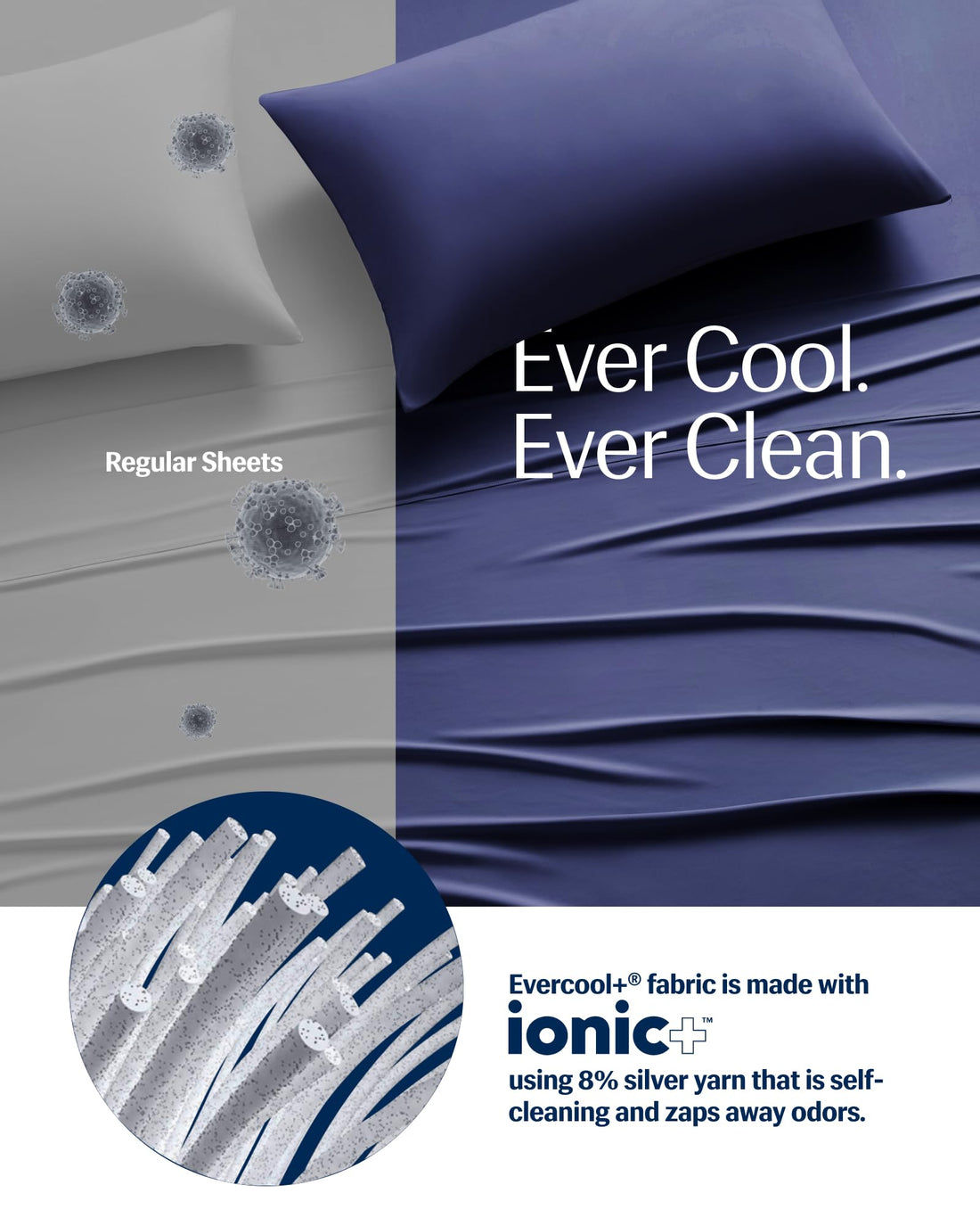 REST Evercool+ Starter Sheet Set – King, Blue