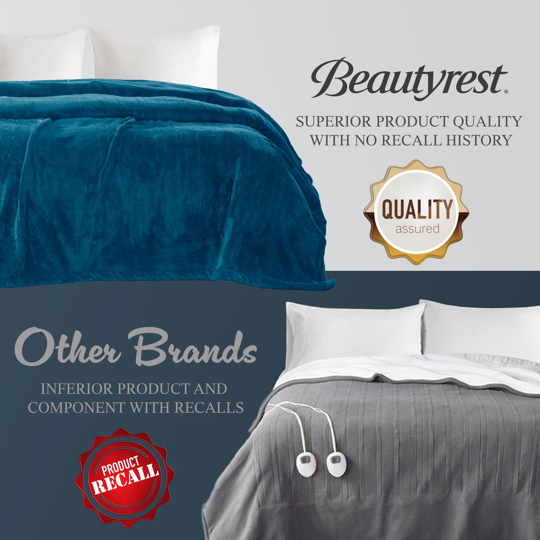 Beautyrest Electric Blanket – Full Grey
