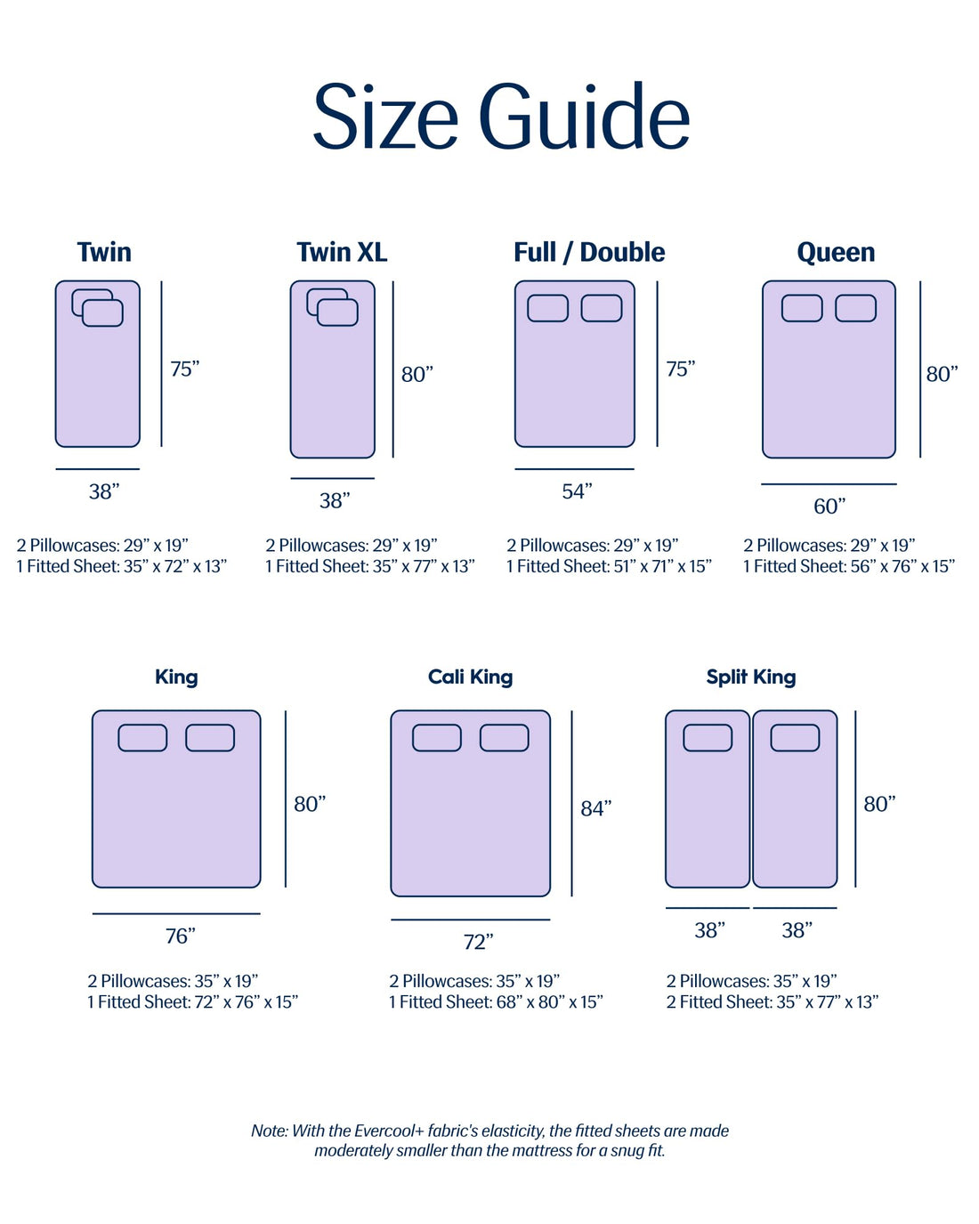REST Evercool+ Starter Sheet Set – King, Blue