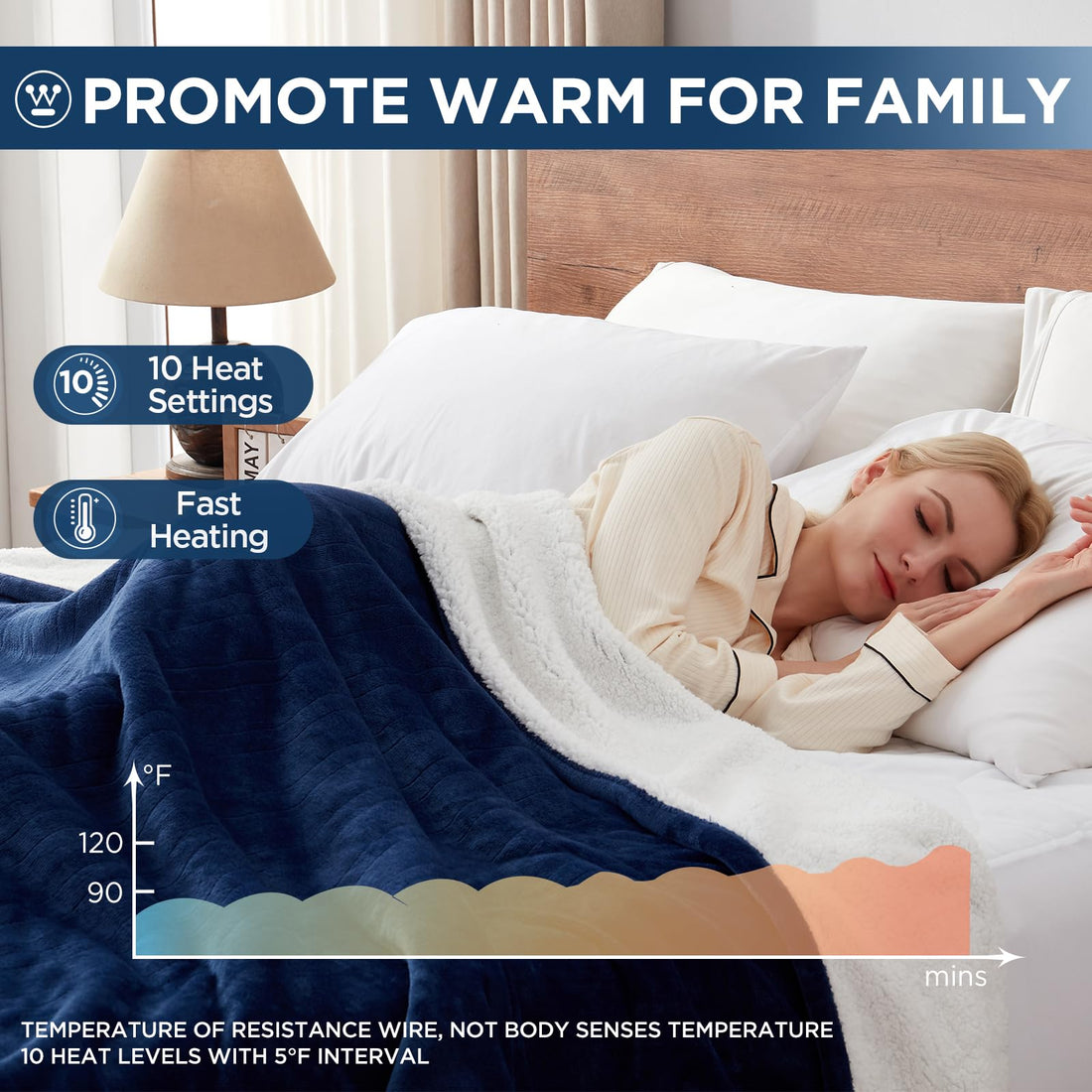 Westinghouse King Electric Blanket – Charcoal