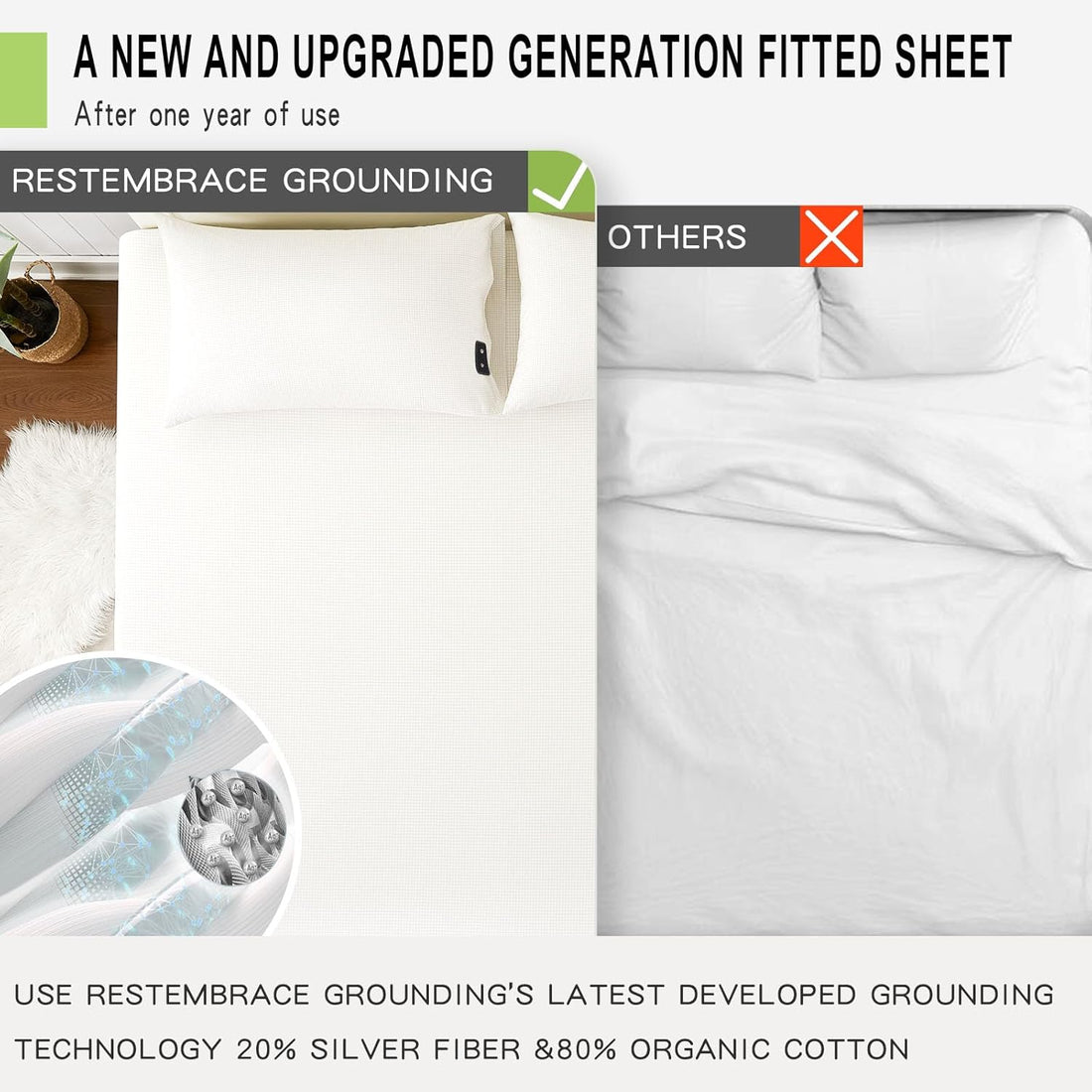 Grounding Sheets – King, Silver & Organic Cotton