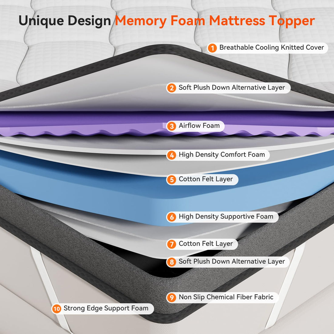 ELEMUSE 3" King Mattress Topper
