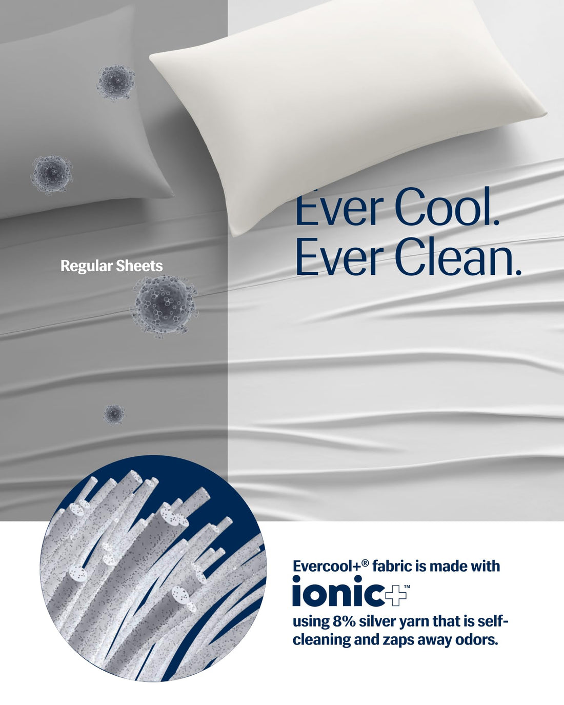 REST Evercool+ Starter Sheet Set – King, Blue