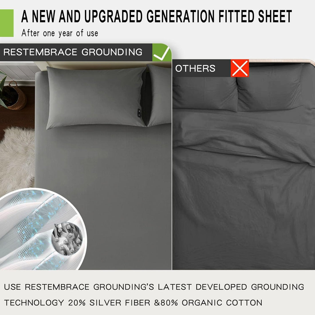 Grounding Sheets – King, Silver & Organic Cotton