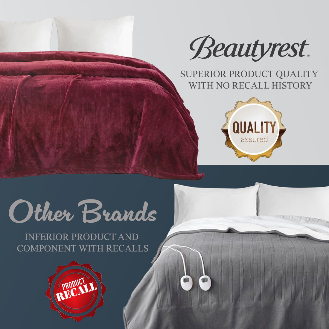 Beautyrest Electric Blanket – Full Grey