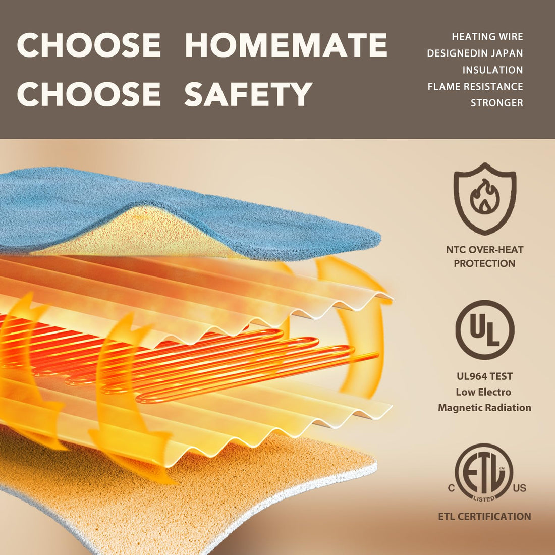 Homemate Twin Electric Blanket – Grey