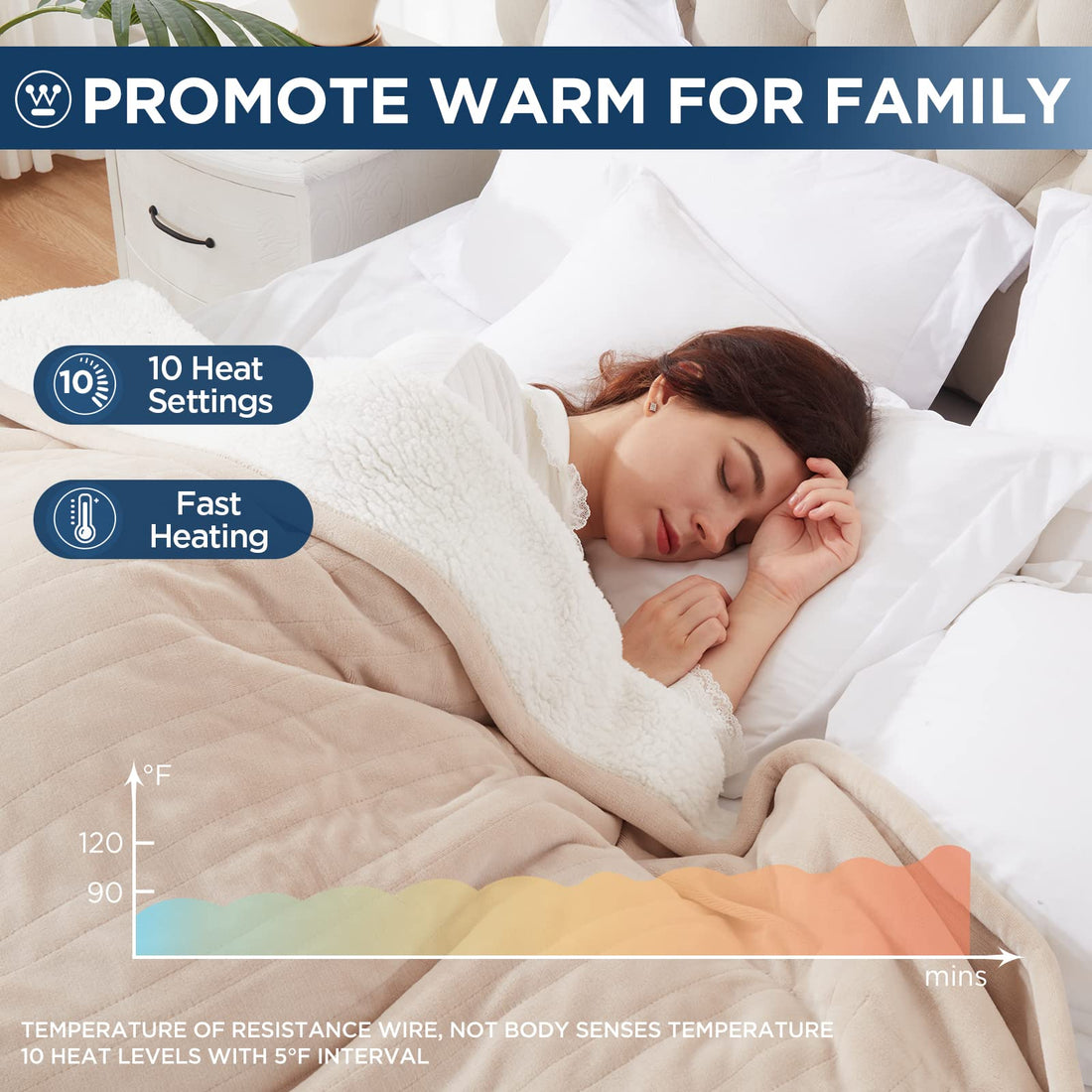 Westinghouse King Electric Blanket – Charcoal