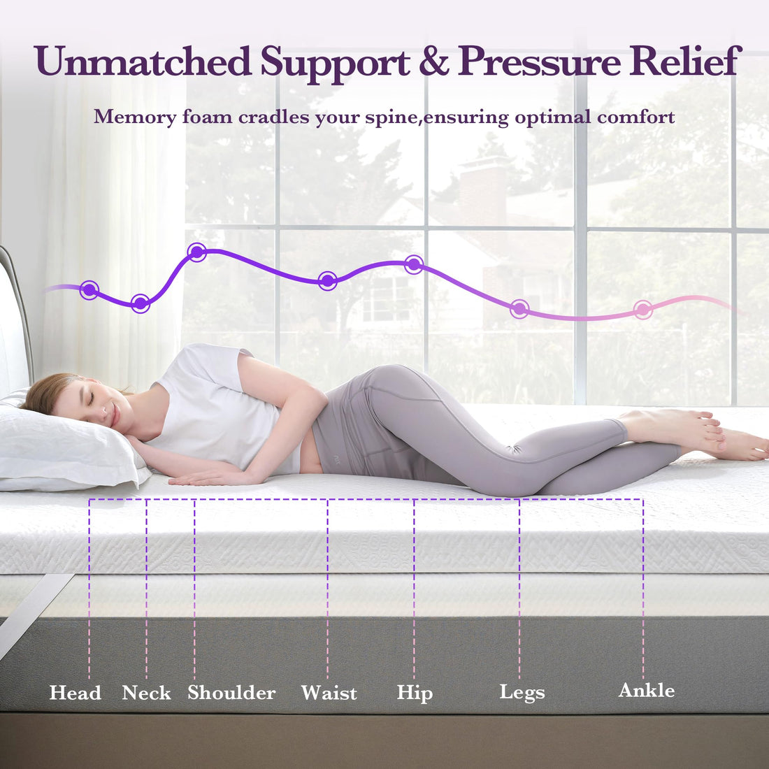 SINWEEK 2" Gel Memory Foam Topper – Twin