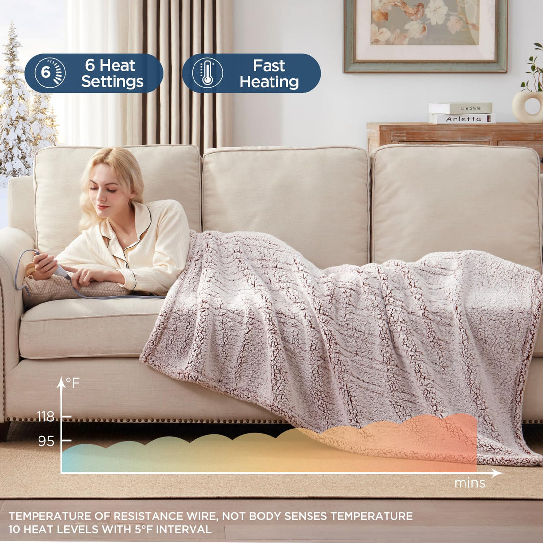 Westinghouse King Electric Blanket – Dark Grey