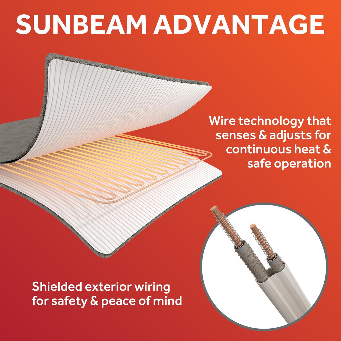 Sunbeam Electric Blanket – Full Mushroom