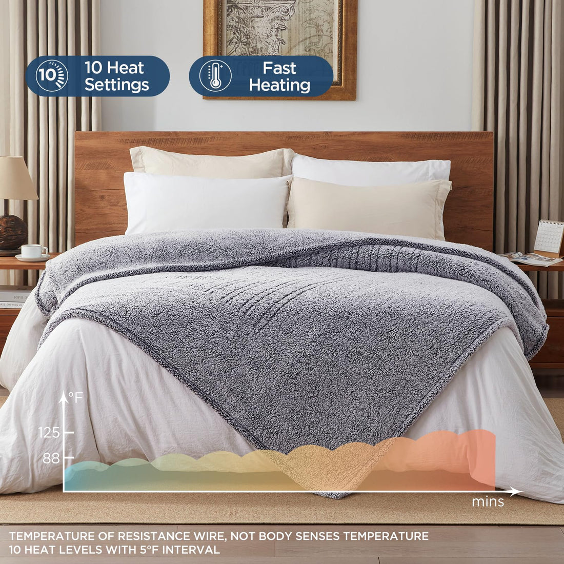 Westinghouse King Electric Blanket – Dark Grey