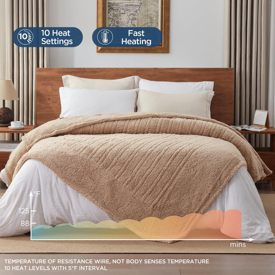 Westinghouse King Electric Blanket – Dark Grey