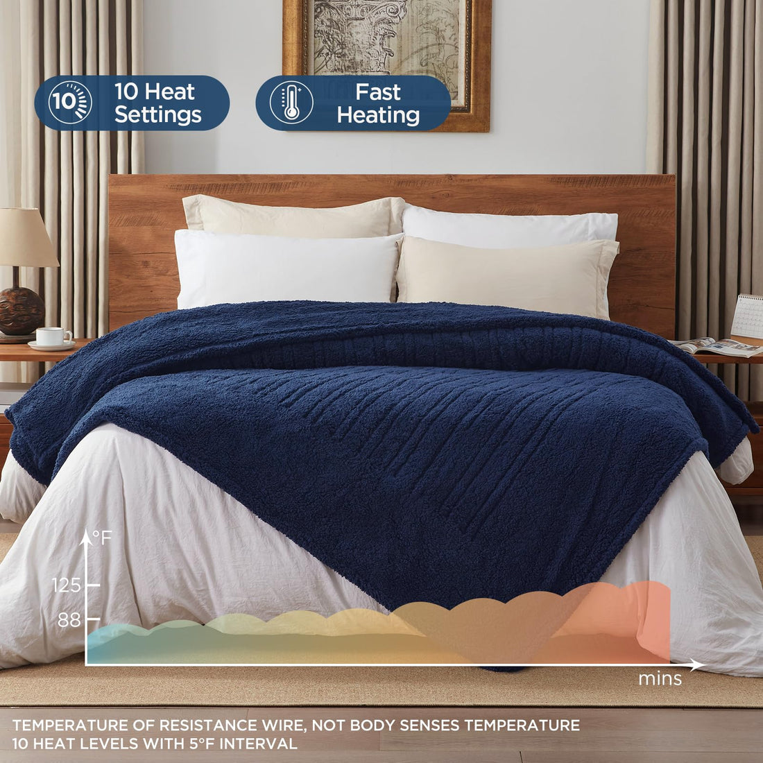 Westinghouse King Electric Blanket – Dark Grey
