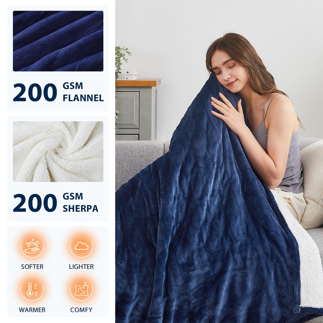 Homemate Heated Throw – 50"x60"